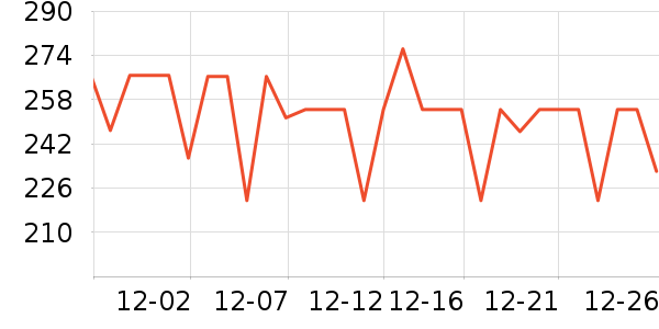 �ٲݼͲ�����ȡ����ʷ�۸�