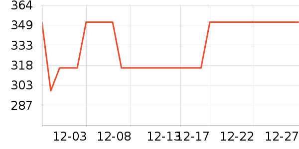 ־����������������ʷ�۸�