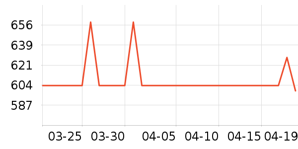 ��������Ь����ʷ�۸�