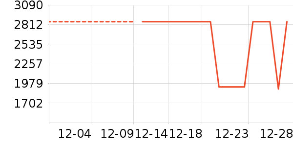 ��Һ��˪��ʷ�۸�