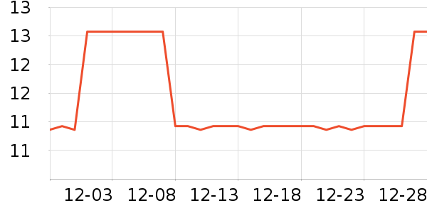 ��è��Ұ�ʹ�����ʷ�۸�