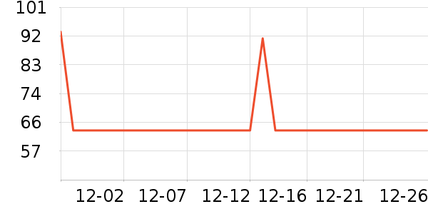 ������������ʷ�۸�