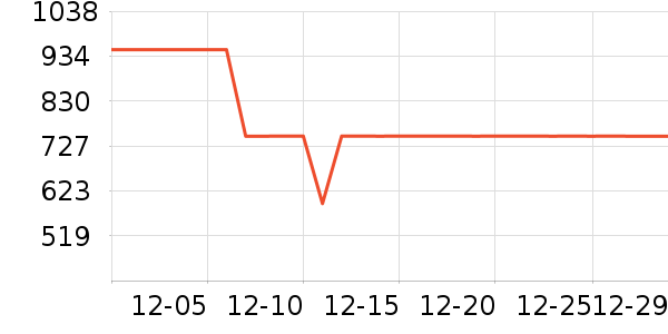 ��ʿ����ԡ��/��������ʷ�۸�