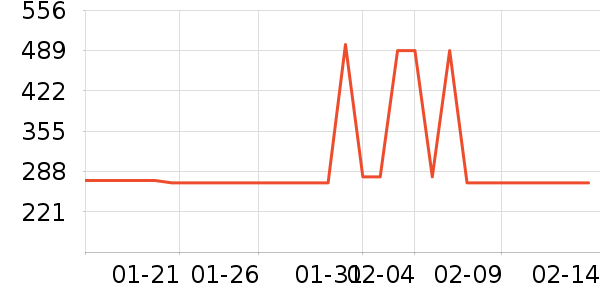 ����Ƥ����ʷ�۸�