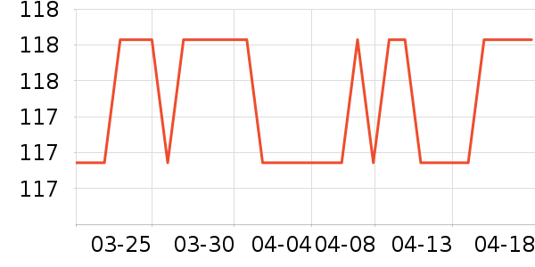 iKFͷ��ʽ������ʷ�۸�