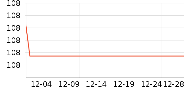 �ɱ�˹�˲���������ʷ�۸�