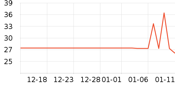 ���ѻ���������ʷ�۸�