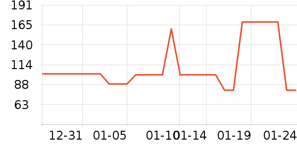 ɭ��T����ʷ�۸�