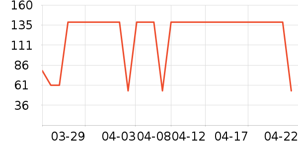 ɭ��T����ʷ�۸�