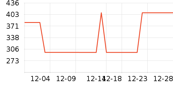 �˶�Ь��ʷ�۸�