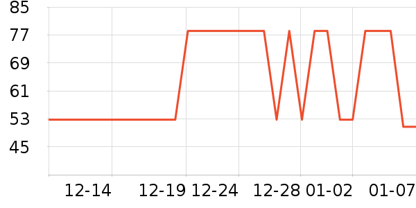 ��Ķ����������/˪��ʷ�۸�