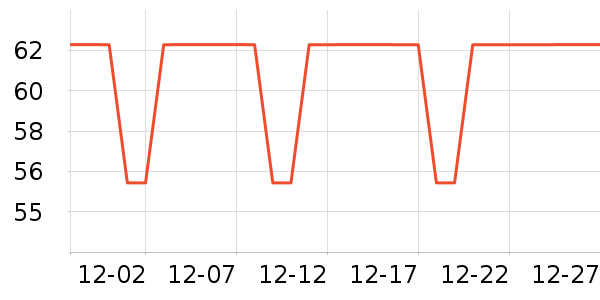 ������������ʷ�۸�