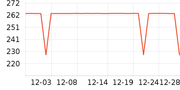 ��ĽŮʿ�ڿ���ʷ�۸�