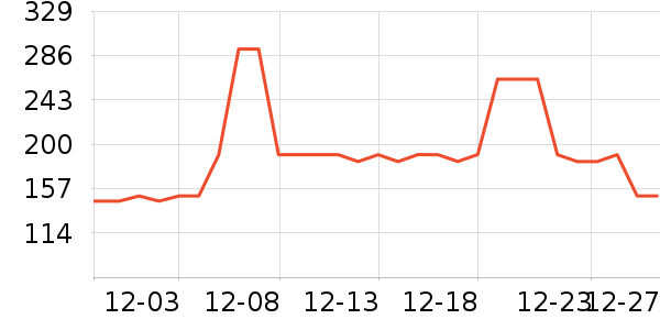 ����������ͯ�˶�Ь��ʷ�۸�