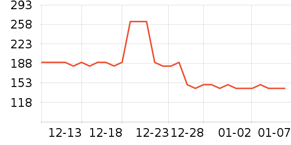 ����������ͯ�˶�Ь��ʷ�۸�