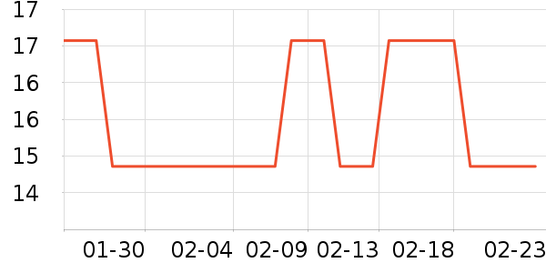 ����˹����/������ʷ�۸�