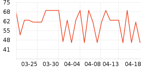 ޢ˹͡��ԡ¶��ʷ�۸�