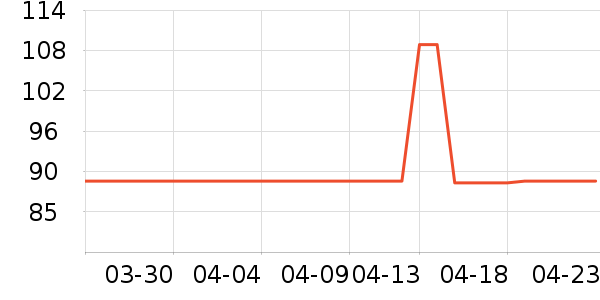 ���˴ﱭ��/ˮ��/ˮ����ʷ�۸�