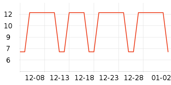 ���������ʷ�۸�