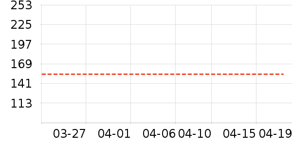 ȹ����ʷ�۸�