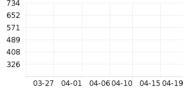 �԰�ŮʽT����ʷ�۸�