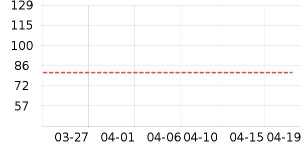 ŮʽT����ʷ�۸�