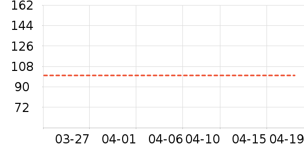 ȹ����ʷ�۸�