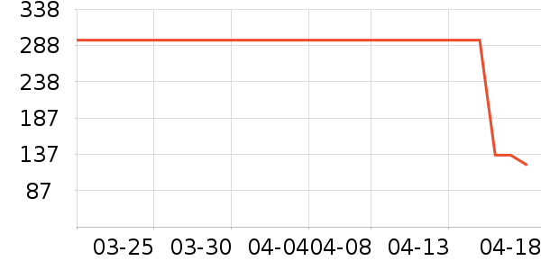 ʩ��ޢȾ��/�̷�/������ʷ�۸�