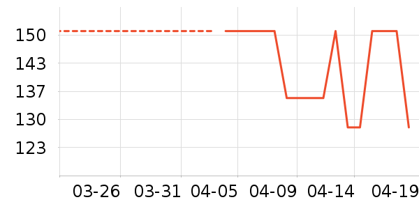 �ھ�T����ʷ�۸�