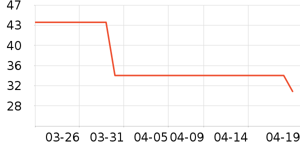 babycare���������ʷ�۸�