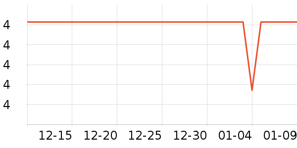 �����ļ���������ʷ�۸�