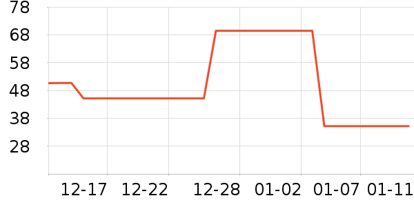 ����ԡ����Ʒ��ʷ�۸�