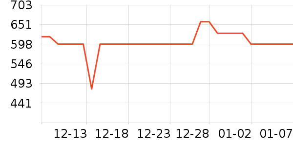 ����������/������/��ҩ����ʷ�۸�