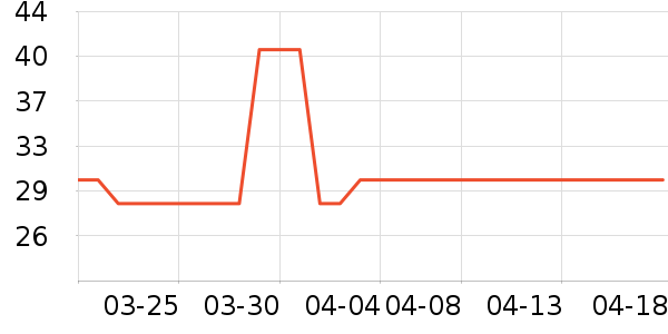 ����԰������ʳ��ʷ�۸�