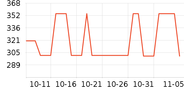 ���㼫���ֻ���ʷ�۸�