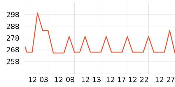 SamsoniteLeather����С����ʷ�۸�