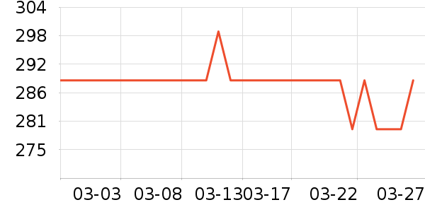 �������ֻ���ʷ�۸�