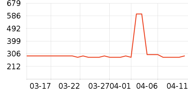 �������ֻ���ʷ�۸�