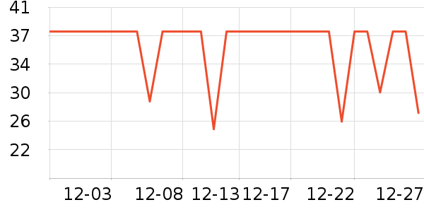 ����ţ��/��Ʒ��ʷ�۸�