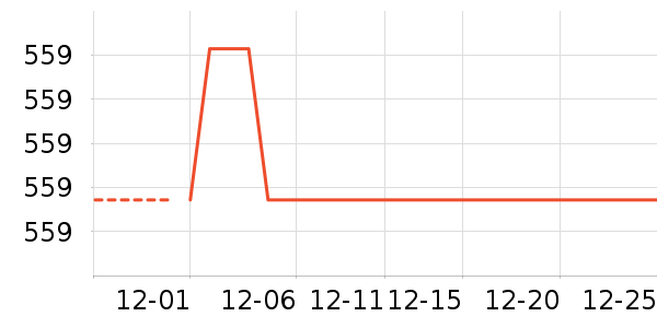 ������ʷ�۸�