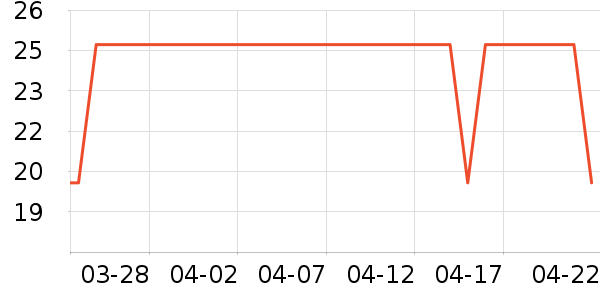 ����������ʳ��ʷ�۸�