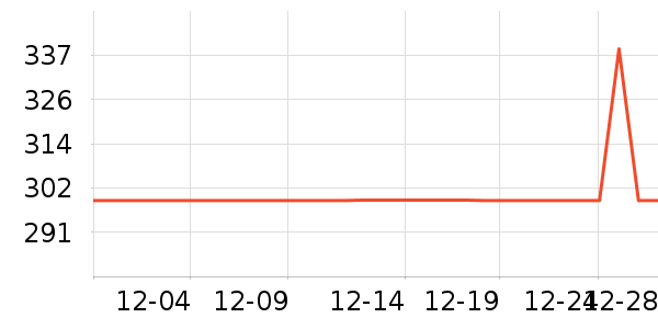 ��˾�����޷���ʷ�۸�