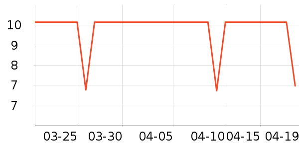 ������ѡè��ʳ��ʷ�۸�