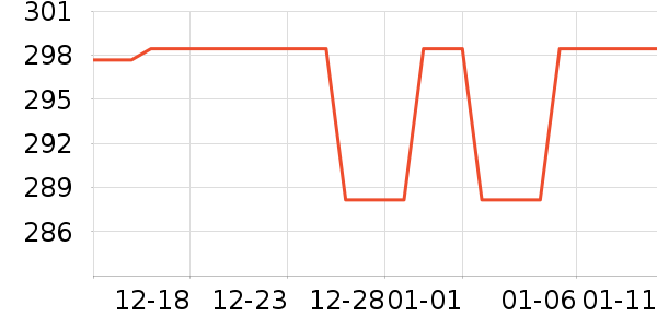 �ƾ�/��������ʷ�۸�