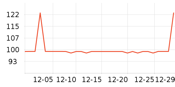 361���˶�Ь��ʷ�۸�