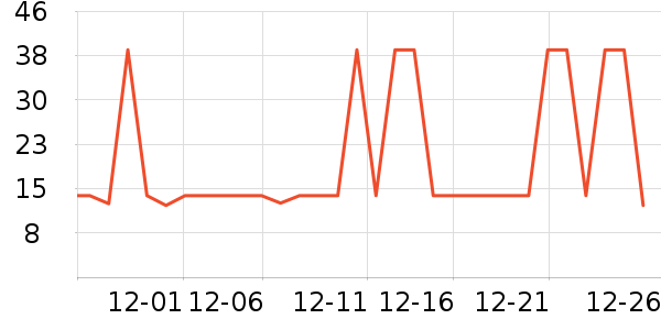 INTO YOU���ʴ���/������ʷ�۸�