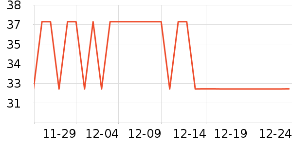 ������ʷ�۸�