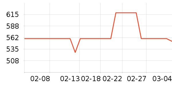 �ڱ������װ��ʷ�۸�