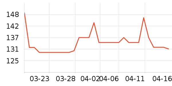 ������Һ��˪��ʷ�۸�