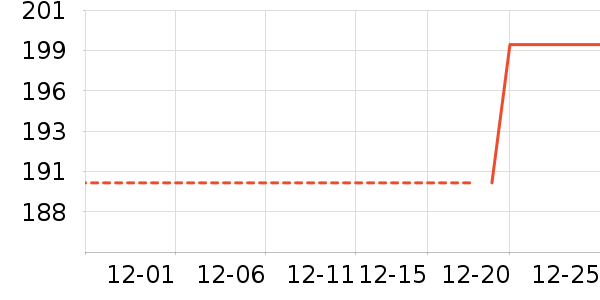 ·����/è/���������ʷ�۸�